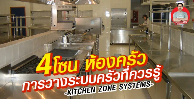 kitchen-syatems-zone